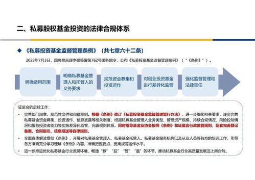 中小保險機構投資私募股權基金的風險合規(guī)要點與實踐