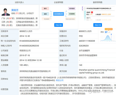 全民通金融石城分公司遭風險警示 未獲許可不得從事金融業務及受托管理股權投資基金